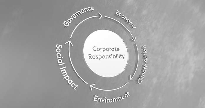 Trennbild Corporate Responsiblity (Foto)